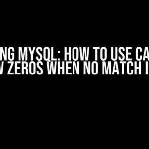 Mastering MySQL: How to Use CASE WHEN to Show Zeros When No Match is Found